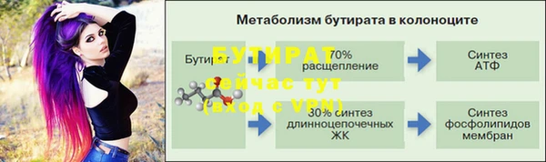 ПСИЛОЦИБИНОВЫЕ ГРИБЫ Богородск